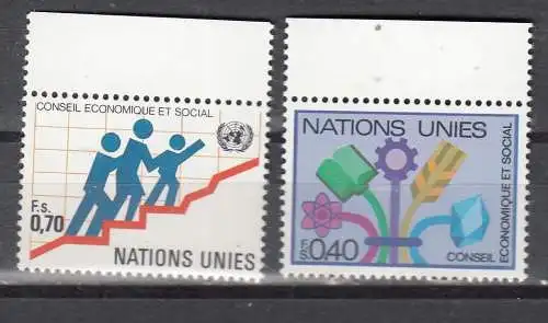 Vereinte Nationen Genf  Nr 94/95 Postfrisch / **