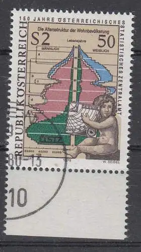 Österreich  Nr 1607 Gestempelt (Posten)