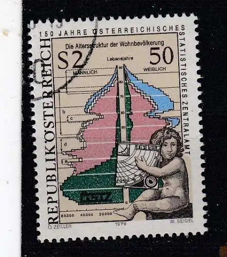 Österreich  Nr 1607 Gestempelt (Posten)