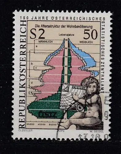 Österreich  Nr 1607 Gestempelt (Posten)