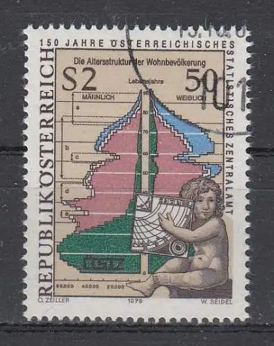 Österreich  Nr 1607 Gestempelt (Posten)