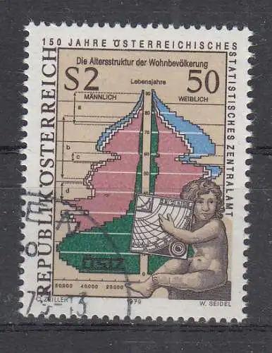 Österreich  Nr 1607 Gestempelt (Posten)
