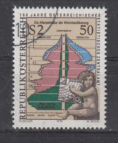 Österreich  Nr 1607 Gestempelt (Posten)