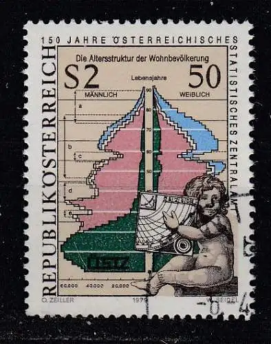 Österreich  Nr 1607 Gestempelt (Posten)