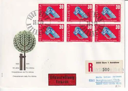 Schweiz  Nr FDC 920