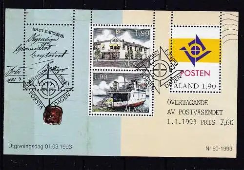 Finnland Alandinseln  Nr Block 2 Gestempelt (Posten)