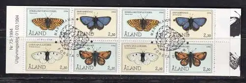 Finnland Alandinseln  Nr Mh 2 Gestempelt (Posten)