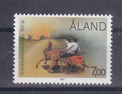 Finnland Alandinseln  Nr 23 Postfrisch / **