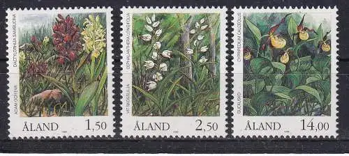 Finnland Alandinseln  Nr 33/35 Postfrisch / **