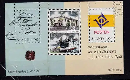 Finnland Alandinseln  Nr Block 2 Postfrisch / **