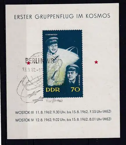 DDR  Nr Block 17 Gestempelt (Posten)