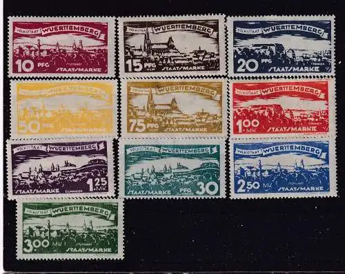 Altd. Württemberg Dienstmarken  Nr 272/81 Falz / Gummimängel / *