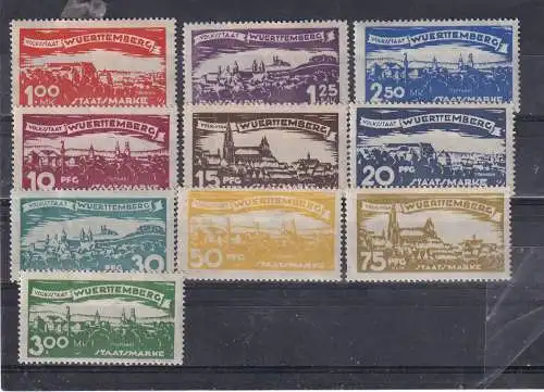 Altd. Württemberg Dienstmarken  Nr 272/81 Falz / Gummimängel / *