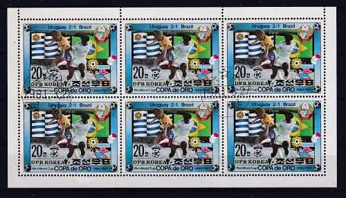 Korea-Nord  Nr 2116 KB Gestempelt (Posten)