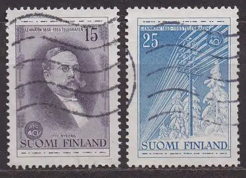 Finnland, Mi-Nr. 451 + 452 gest., 100 Jahre Telegraphie in Finnland