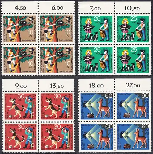 BERLIN 1972 Michel-Nummer 418-421 postfrisch SATZ(4) BLÖCKE RÄNDER oben - Tierschutz