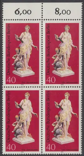 BERLIN 1974 Michel-Nummer 479 postfrisch BLOCK RÄNDER oben - Berliner Porzellan: Die Astronomie