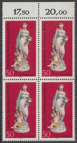 BERLIN 1974 Michel-Nummer 480 postfrisch BLOCK RÄNDER oben - Berliner Porzellan: Die Gerechtigkeit