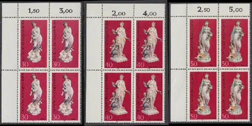 BERLIN 1974 Michel-Nummer 478-480 postfrisch SATZ(3) BLÖCKE ECKRAND oben links - Berliner Porzellan