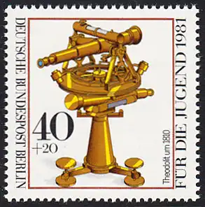 BERLIN 1981 Michel-Nummer 641 postfrisch EINZELMARKE - Optische Instrumente: Theodolit