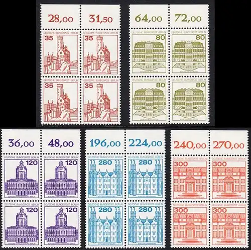 BERLIN 1982 Michel-Nummer 673-677 postfrisch SATZ(5) BLÖCKE RÄNDER oben - Burgen & Schlösser