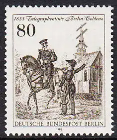 BERLIN 1983 Michel-Nummer 693 postfrisch EINZELMARKE - Telegraphenlinie Berlin-Coblenz