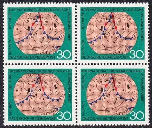 BUND 1973 Michel-Nummer 0760 postfrisch BLOCK