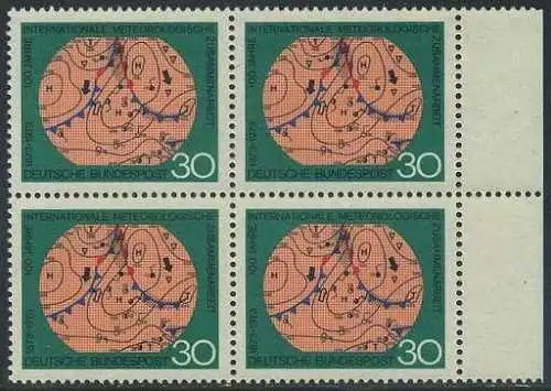 BUND 1973 Michel-Nummer 0760 postfrisch BLOCK RÄNDER rechts