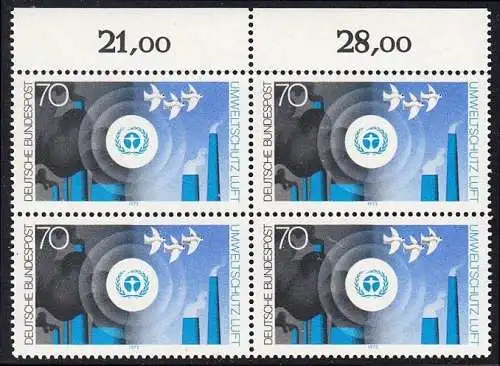 BUND 1973 Michel-Nummer 0777 postfrisch BLOCK RÄNDER oben