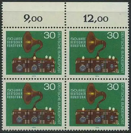 BUND 1973 Michel-Nummer 0786 postfrisch BLOCK RÄNDER oben