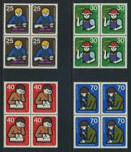 BUND 1974 Michel-Nummer 0800-0803 postfrisch SATZ(4) BLÖCKE