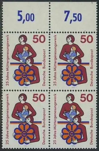 BUND 1975 Michel-Nummer 0831 postfrisch BLOCK RÄNDER oben (a)