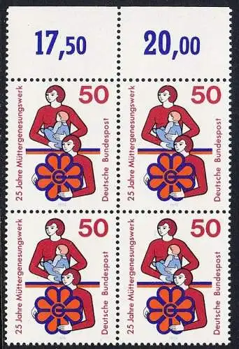BUND 1975 Michel-Nummer 0831 postfrisch BLOCK RÄNDER oben (b)