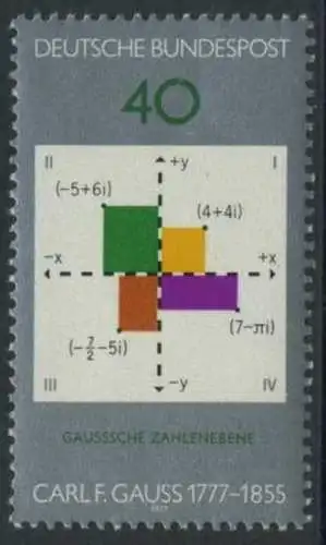 BUND 1977 Michel-Nummer 0928 postfrisch EINZELMARKE