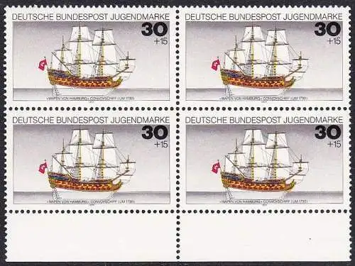 BUND 1977 Michel-Nummer 0929 postfrisch BLOCK RÄNDER unten