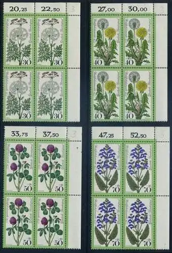 BUND 1977 Michel-Nummer 0949-0952 postfrisch SATZ(4) BLÖCKE ECKRAND oben rechts