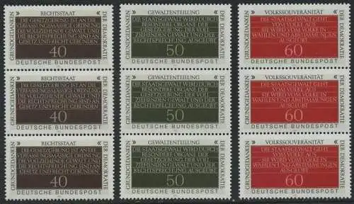 BUND 1981 Michel-Nummer 1105-1107 postfrisch SATZ(3) vert.STRIPS(3)