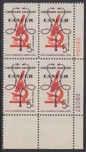 USA Michel 0878 / Scott 1263 postfrisch PLATEBLOCK ECKRAND unten rechts m/Platten-# 28057 - Krebsbekämpfung; Mikroskop und Stethoskop 