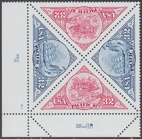 USA Michel 2810-2811 / Scott 3130-3131 postfrisch PLATEBLOCK ECKRAND unten links m/ Platten-# B1 (c) - Internationale Briefmarkenausstellung PACIFIC ’97, San Francisco
