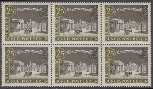 BERLIN 1962 Michel-Nummer 222 postfrisch horiz.BLOCK(6) - Alt-Berlin: Potsdamer Platz
