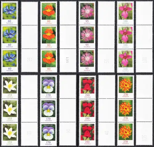 BUND 2019 Michel-Nummer 3468-3475 postfrisch SATZ(8) vert.STRIPS(3) (ROLLENMARKEN) mit versch. rücks. Rollennummern