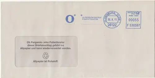 br000.029 - Deutschland AFS F530597, Oldenburg 2011, Oldenburgisches Staatstheater