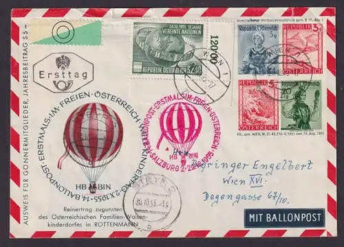 Flugpost Brief Air Mail Österreich Privatganzsache 4 WST+ Bogenecke Eckrand 1022