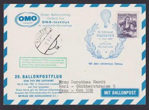 Flugpost Brief Air Mail OMO Ballon 25. Ballonpost LUPOSTA Werbeflug Tag der