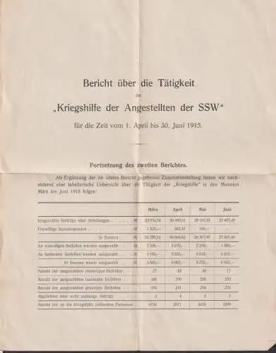Brief Tätigkeitsbereicht Kriegshilfe d. Angestellten der SSWSiemensstadt August
