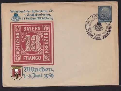 Deutsches Reich Privatganzsache mit selt. SST München 4, Reichsbundestag des