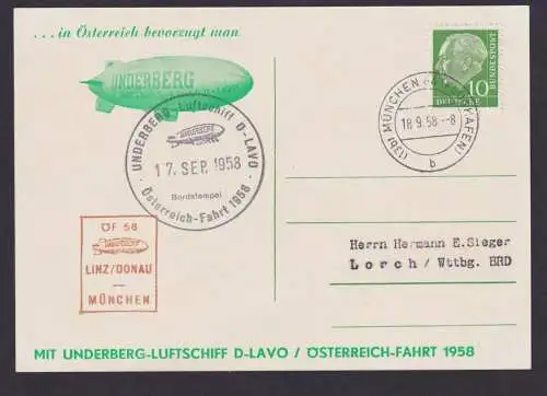 Reklame Underberg Zeppelin Sport Wintersport Flugpost Brief Air Mail Österreich