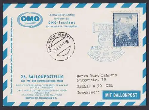 Ballon Flugpost Air Mail sehr attrak. Ballonkarte Österreich OMO Jungfernfahrt