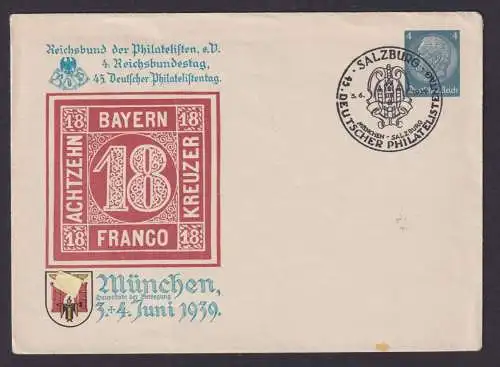 Ostmark Deutsches Reich Salzburg Österreich Philatelie Reichsbundestag München