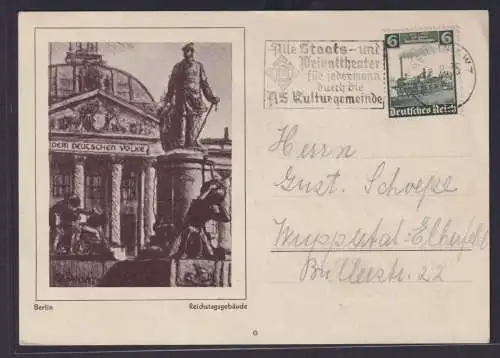 Briefmarken Deutsches Reich Sonderkarte NS Kulturgemeinde Theater Staats +Privat